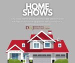 Article - Benefits of Attending a Home Show in St. Joseph, Elkhart & Marshall County